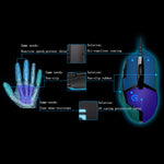 Logitech G402 Interfaccia USB 8 tasti 4000 DPI Mouse da gioco ottico cablato con tracciamento ad alta velocità regolabile a cinque velocità, Lunghezza: 2 m