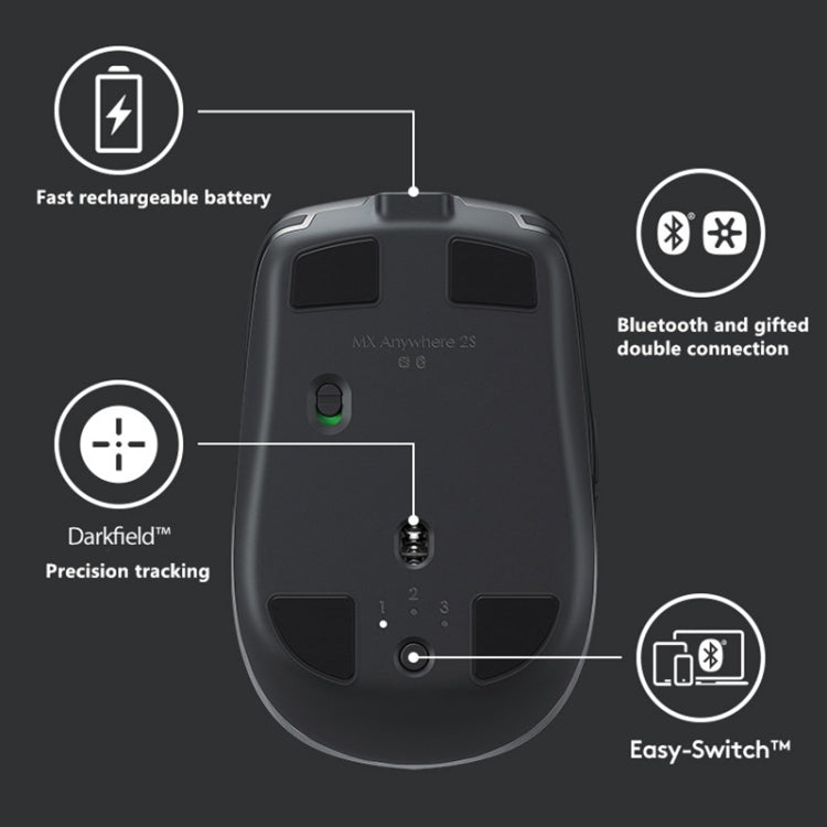 Logitech MX Anywhere 2S 4000 DPI Bluetooth + Unifying Mouse da gioco ottico wireless ricaricabile a doppia modalità con design simmetrico