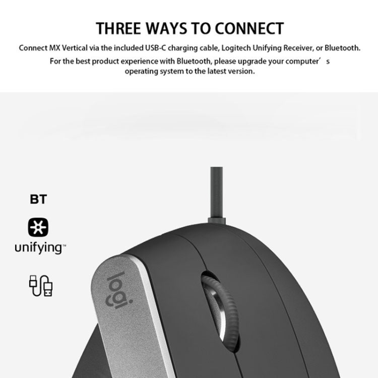 Logitech MX Vertical 4000 DPI USB-C/Type-C + Unifying + Bluetooth Mouse ottico verticale wireless ergonomico a tre modalità, MX Vertical