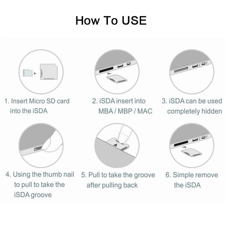 Custodia per scheda SD ad alta velocità nascosta BASEQI in lega di alluminio per laptop Dell Inspiron 7000-7560 da 15,6 pollici, For Dell Inspiron 7000-7560 15.6 inch