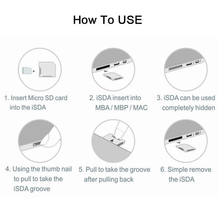 Custodia per scheda SD BASEQI nascosta in lega di alluminio per laptop Lenovo YOGA 4 Pro / 3, For Lenovo 4 Pro / 3