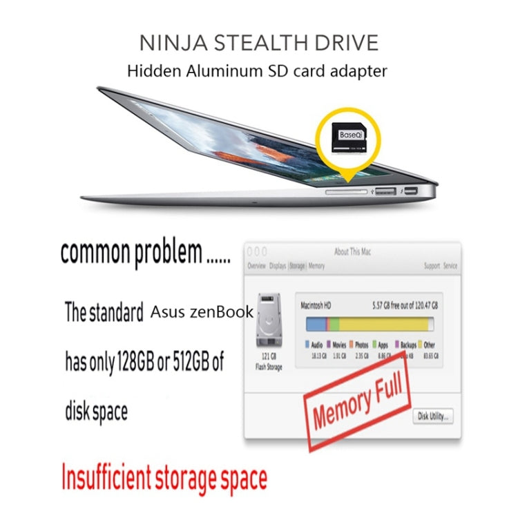 Custodia per scheda SD nascosta BASEQI in lega di alluminio per laptop Lenovo YOGA 2 Pro, For Lenovo YOGA 2 Pro