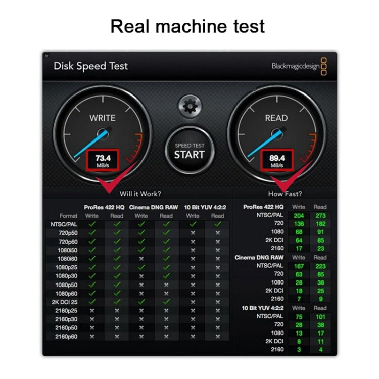 Scheda di memoria Micro SD (TF) in lega di alluminio BASEQI 504MSV da 128 GB per laptop Macbook Pro Retina da 15 pollici (fine 2013 - dopo), For Macbook Pro Retina 15(2013 Early)