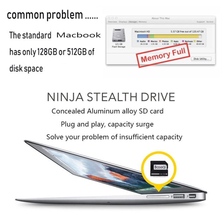 BASEQI 503ASV Custodia per scheda SD nascosta in lega di alluminio per laptop Macbook Pro Retina da 15 pollici (da metà 2012 a inizio 2013), For Macbook Pro Retina 15 (Mid 2012 to Early 2013)