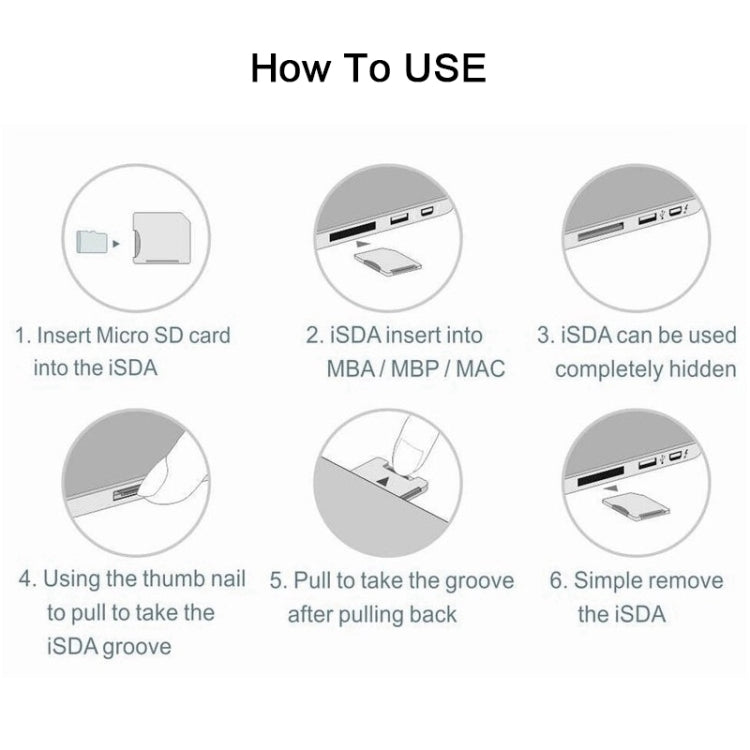 BASEQI 503ASV Custodia per scheda SD nascosta in lega di alluminio per laptop Macbook Pro Retina da 15 pollici (da metà 2012 a inizio 2013), For Macbook Pro Retina 15 (Mid 2012 to Early 2013)