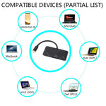 Hub USB-C con porte USB 2.0, audio, VGA e HDMI