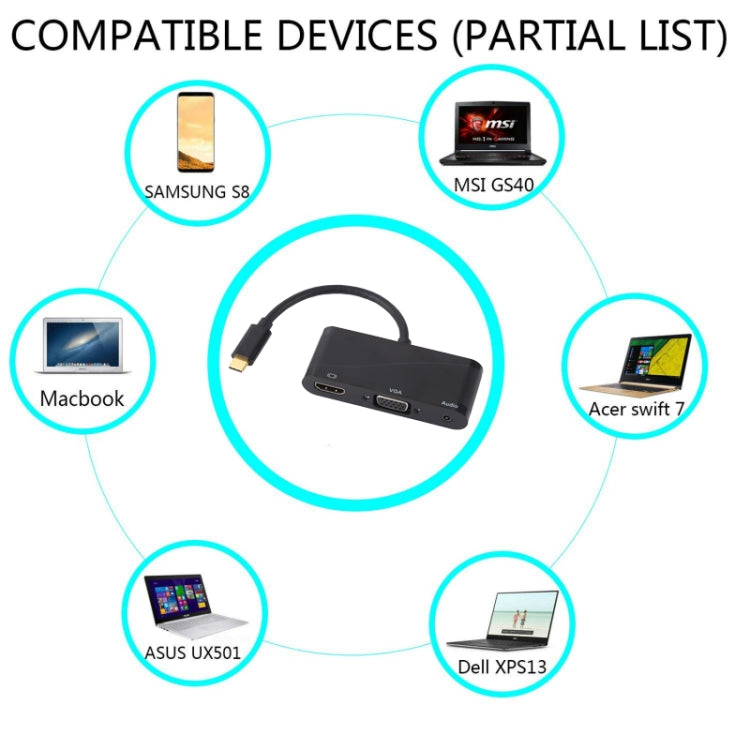 Hub USB-C con porte USB 2.0, audio, VGA e HDMI