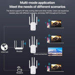 SM-010 Ripetitore WiFi wireless router 300M a quattro antenne, SM-010