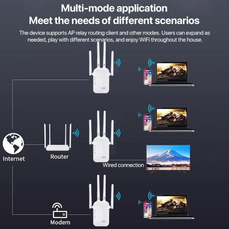 SM-010 Ripetitore WiFi wireless router 300M a quattro antenne, SM-010