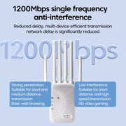SM-011 Ripetitore WiFi wireless router 1200M a sei antenne, SM-011