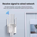 SM-011 Ripetitore WiFi wireless router 1200M a sei antenne, SM-011
