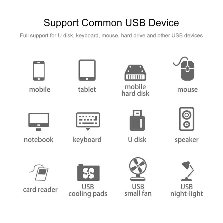 Convertitore HUB USB-C/Tipo-C 3 in 1 + Micro USB + 4 porte USB 2.0, lunghezza cavo: 12 cm, 3 in 1 (White), 3 in 1 (Black)