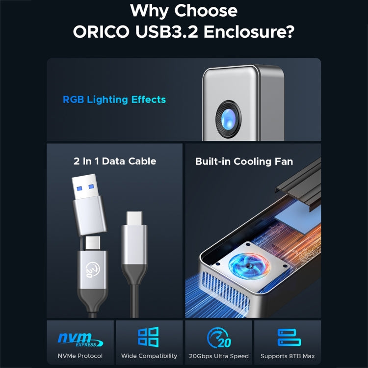 Custodia SSD M.2 ORICO con cavo Type-C 20 Gbps