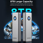 Custodia SSD M.2 ORICO con cavo Type-C 40 Gbps