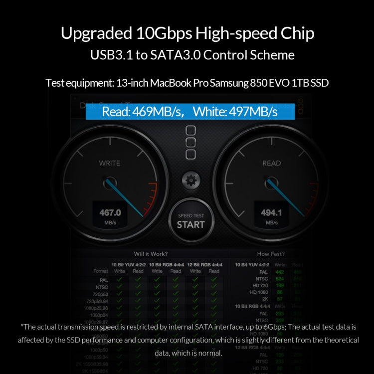 Custodia trasparente ORICO 2139C3-G2 per HDD 2,5" SATA