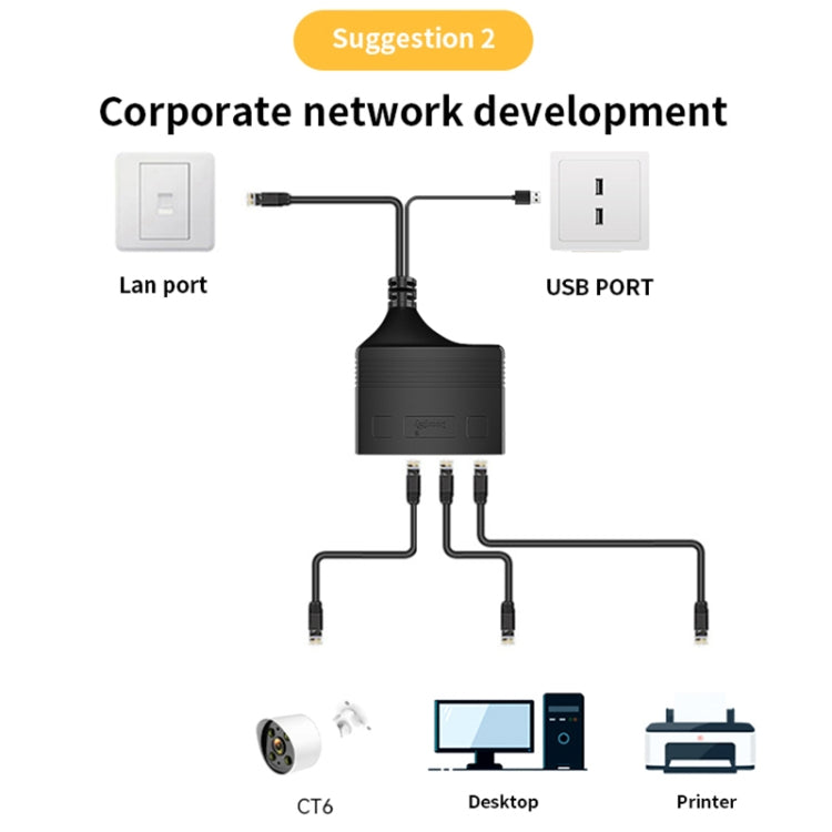 Accoppiatore di rete Ethernet con cavo splitter di rete Gigabit RJ45 3 in 1 maschio, Male 3 in 1 Gigabit