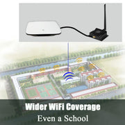 EDUP EP-AB003 Amplificatore a banda larga estensore di segnale WiFi 8W 2,4GHz con antenna per router wireless, EP-AB003 8W