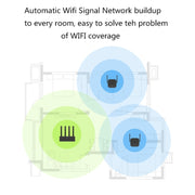 Router WiFi Smart Extender Xiaomi Mi WiFi Amplifier Pro 300Mbps originale con 2x2 antenne esterne, spina americana, Amplifier Pro