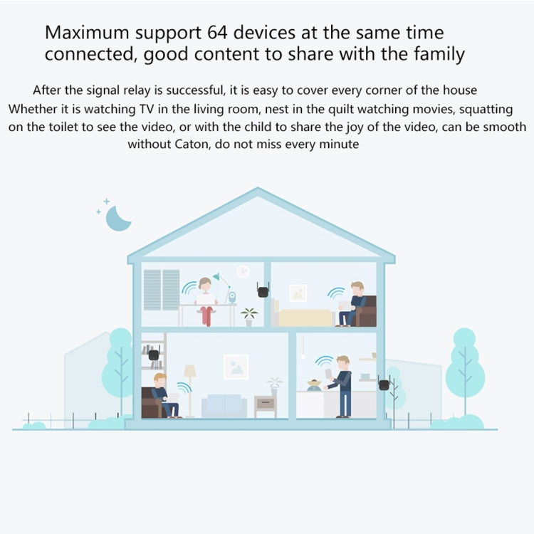 Router WiFi Smart Extender Xiaomi Mi WiFi Amplifier Pro 300Mbps originale con 2x2 antenne esterne, spina americana, Amplifier Pro