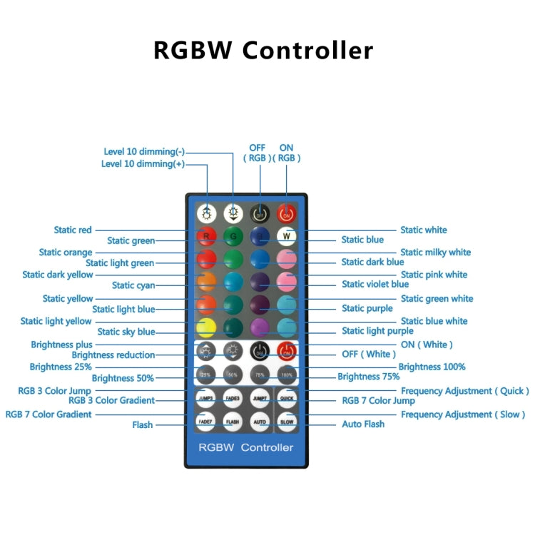 Luce RGBW da 11,8 pollici + treppiede da 1,1 m + staffe per doppio telefono