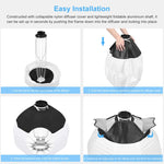PULUZ 220V 150W 3200K-5600K Luce video da studio + supporto luce da 2,8 m + kit fotografico Softbox lanterna pieghevole da 65 cm, 120W 2700K-6500K Light 2.8m Light Holder Kit AU Plug, 120W 2700K-6500K Light 2.8m Light Holder Kit EU Plug                ...