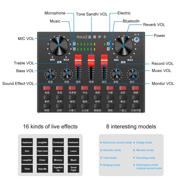 PULUZ Scheda audio Trasmissione dal vivo Mixer audio Bluetooth Kit microfono da studio con braccio a forbice a sospensione e supporto antiurto in metallo, versione cinese, Sound Mixer+Microphone, Chinese Version