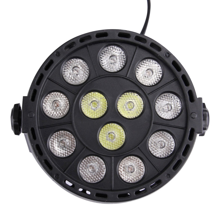 con display LED, modalità Master/Slave/DMX512/esecuzione automatica, presa EU, EU Plug