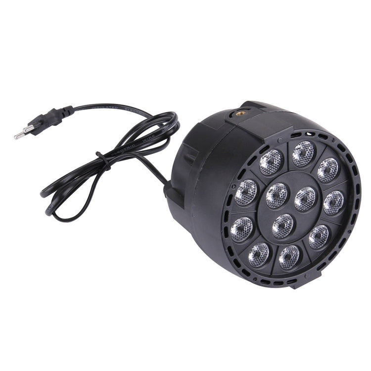 con display LED, modalità Master/Slave/DMX512/esecuzione automatica, presa EU, EU Plug