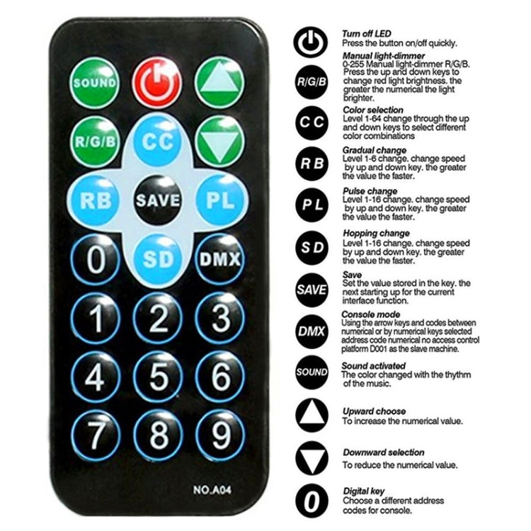 Luce PAR LED DMX512 RGB da 36 W 36 LED con telecomando, strobo + controllo audio + semovente, CA 100-240 V, RGB with Remote Control
