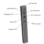 PR-20 Presentatore wireless PowerPoint PPT Clicker Presentazione Penna telecomandata Puntatore laser Flip Pen con funzione Air Mouse, Laser Pointer Flip Pen
