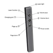 PR-20 Presentatore wireless PowerPoint PPT Clicker Presentazione Penna telecomandata Puntatore laser Flip Pen con funzione Air Mouse, Laser Pointer Flip Pen