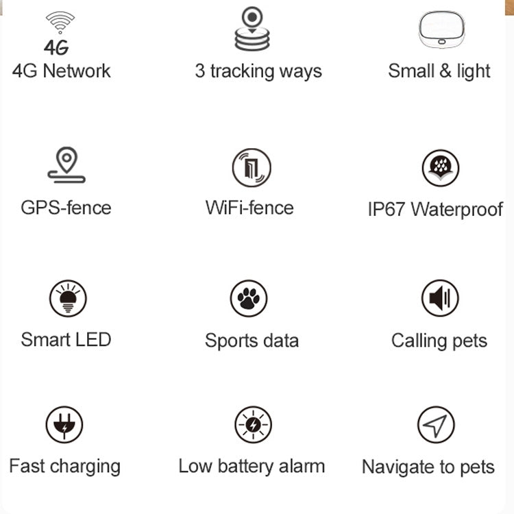Localizzatore GPS impermeabile IP67 per animali RF-V43 B