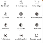 RF-V43 B Style IP67 GPS impermeabile + LBS + WiFi Localizzatore per animali domestici Dispositivo di localizzazione collare per animali domestici per Nord America/Sud America/Australia, RF-V43 B Style (Black), RF-V43 B Style (White)