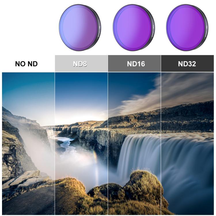 Filtro ND32 per obiettivo per action camera DJI Osmo Action 6 PULUZ., ND32