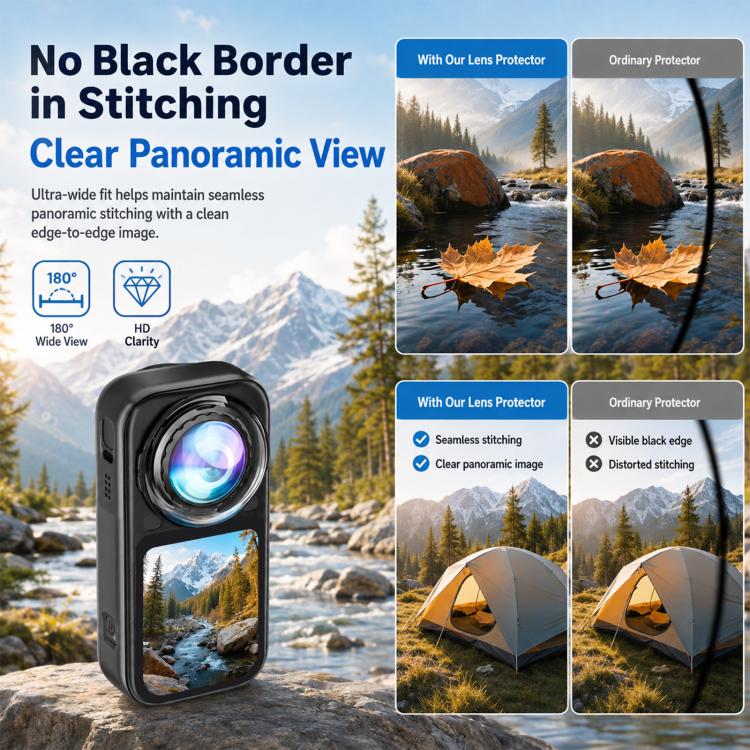 Per Insta360 X6, confezione da 2 pezzi PULUZ, blocco di rotazione per obiettivo in policarbonato.