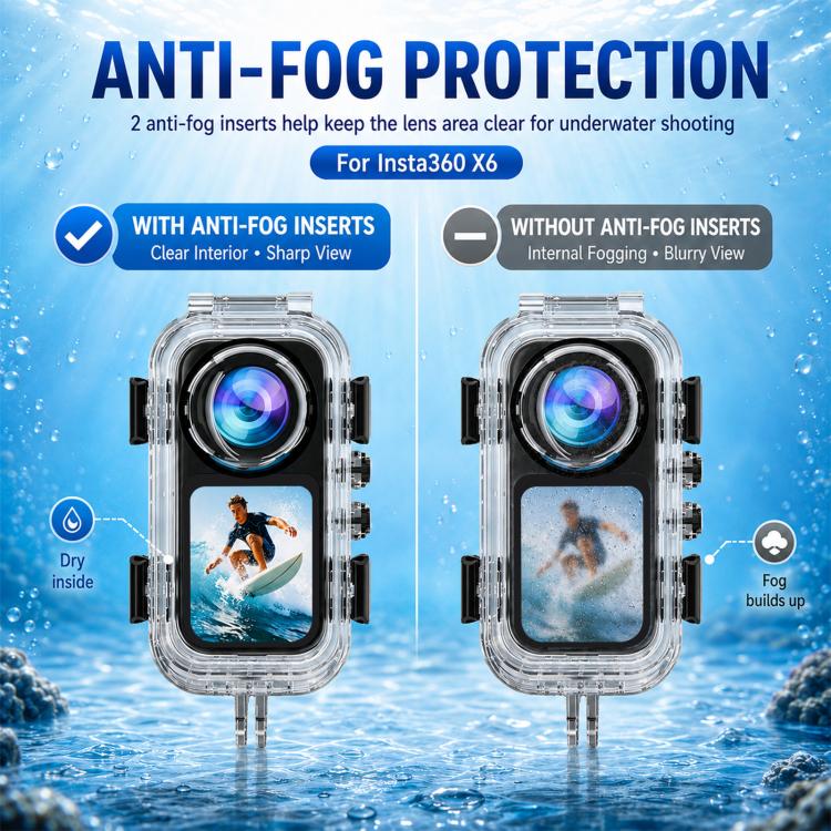 Custodia subacquea impermeabile PULUZ 60M / 196FT per immersioni subacquee, custodia invisibile in PC HD con base a due punte., Two-prong Base Waterproof Housing