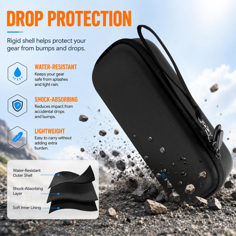Custodia rigida PULUZ in PU con motivo a rombi e borsa protettiva in EVA per Insta360 Luna Ultra., For Insta360 Luna Ultra / Pro