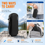 Custodia rigida PULUZ in PU con motivo a rombi e borsa protettiva in EVA per Insta360 Luna Ultra., For Insta360 Luna Ultra / Pro