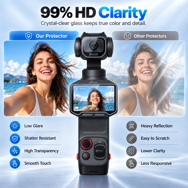 For Insta360 Luna Pro PULUZ 9H 2.5D HD Tempered Glass Lens Protector + Screen Film