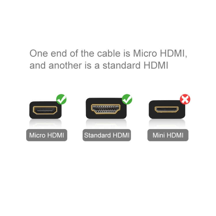 Cavo video PULUZ da 19 pin HDMI a micro HDMI per GoPro Hero11 Black / HERO10 Black / HERO9 Black /8 Black /7 /6 /5 /4 /3+ /3, Sony, LG, Panasonic, Canon, Nikon, smartphone e fotocamere,Lunghezza: 1,5 m, HDMI Cable for Gopro