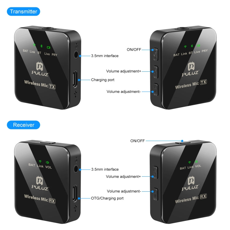 Microfono lavalier wireless PULUZ 1 TX + 1 RX 2.4G