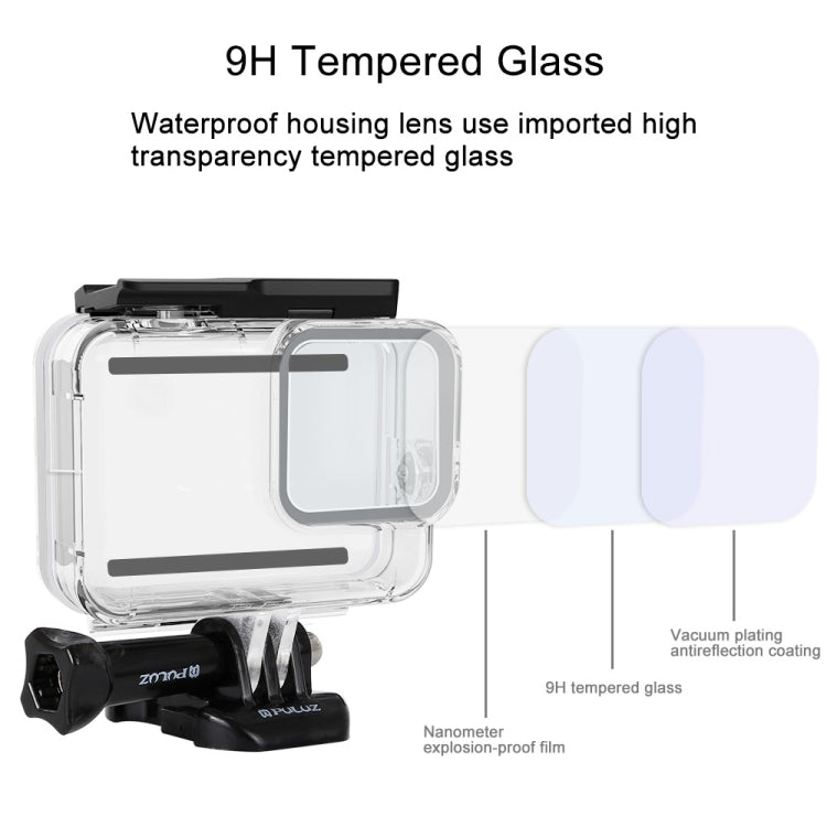Custodia impermeabile per fotocamera subacquea PULUZ da 60 m di profondità subacquea per GoPro HERO8 nera, For GoPro HERO8 Black