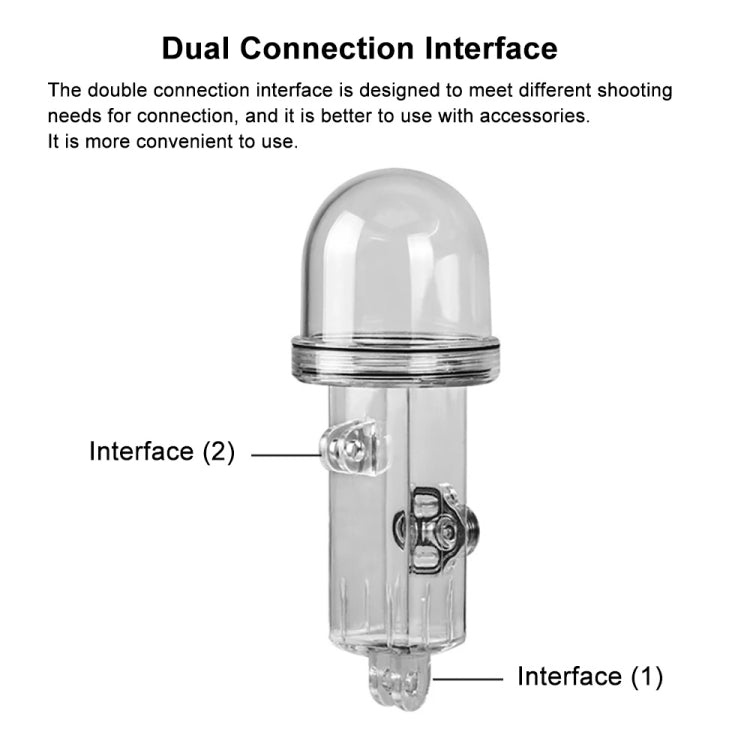 Custodia subacquea impermeabile PULUZ da 60 m per DJI Osmo Pocket