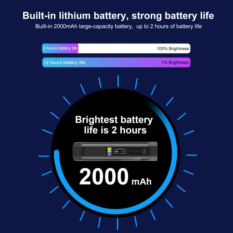PULUZ Luce di riempimento a LED magnetica a colori RGB portatile per foto da 17 cm, 17cm Magnetic LED Fill Light