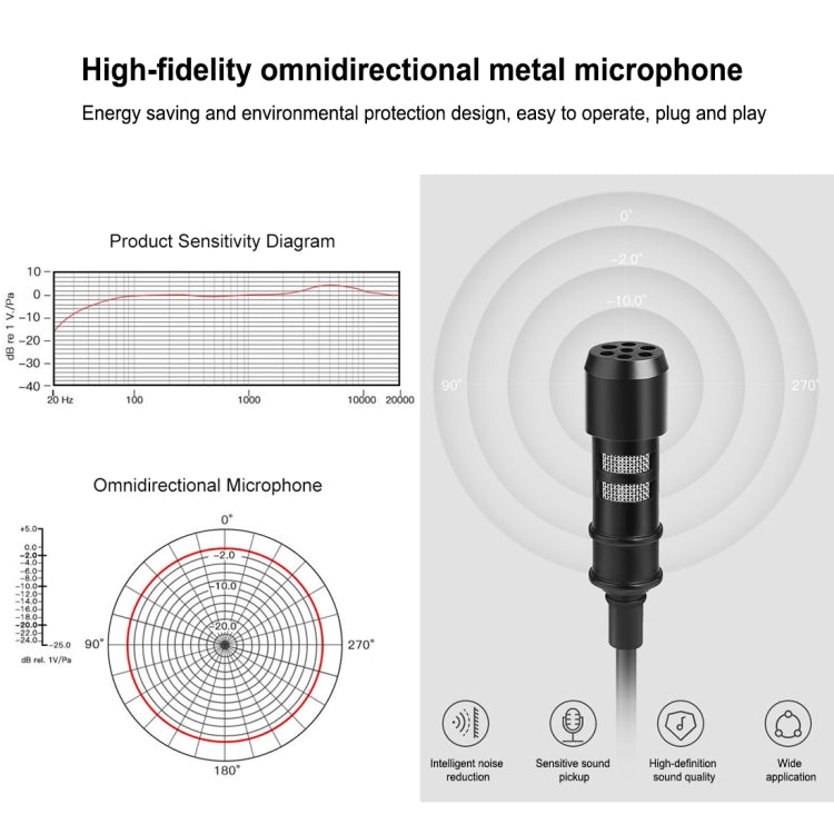 Microfono di registrazione a condensatore cablato Jack Lavalier da 1,5 m 3,5 mm, 1.5m 3.5mm Jack