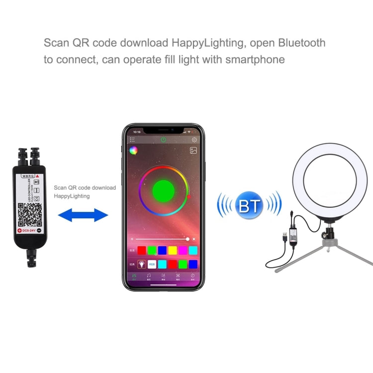 Anello LED RGBW 6.2" USB dimmerabile con telecomando