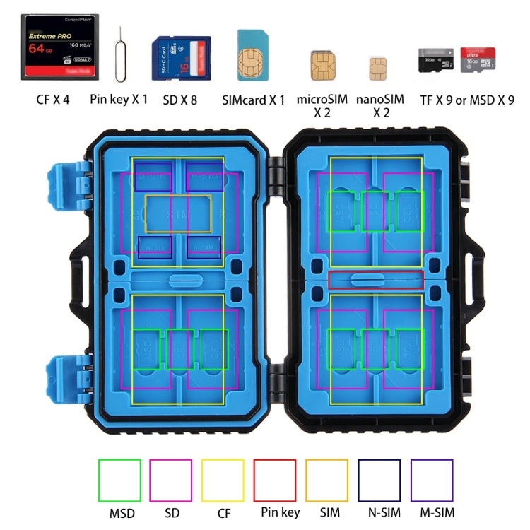 Custodia per scheda di memoria PULUZ 27 in 1 per 4CF + 8SD + 9TF + 1 PIN scheda + 1 SIM standard + 2 Micro-SIM + 2 Nano-SIM, 27 in 1, 27 in 1 (US)