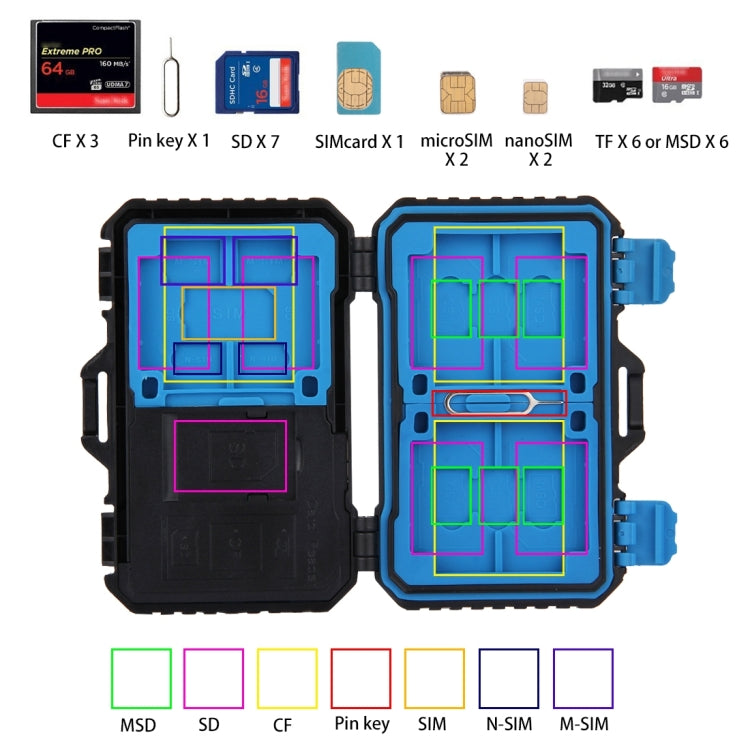 Lettore di schede PULUZ + Custodia per scheda di memoria 22 in 1 per 1 SIM standard + 2 Micro-SIM + 2 Nano-SIM + 3CF + 7SD + 6TF + 1 PIN CARD, 22 in 1 + Card Reader(US), 22 in 1 + Card Reader(AE), 22 in 1 + Card Reader