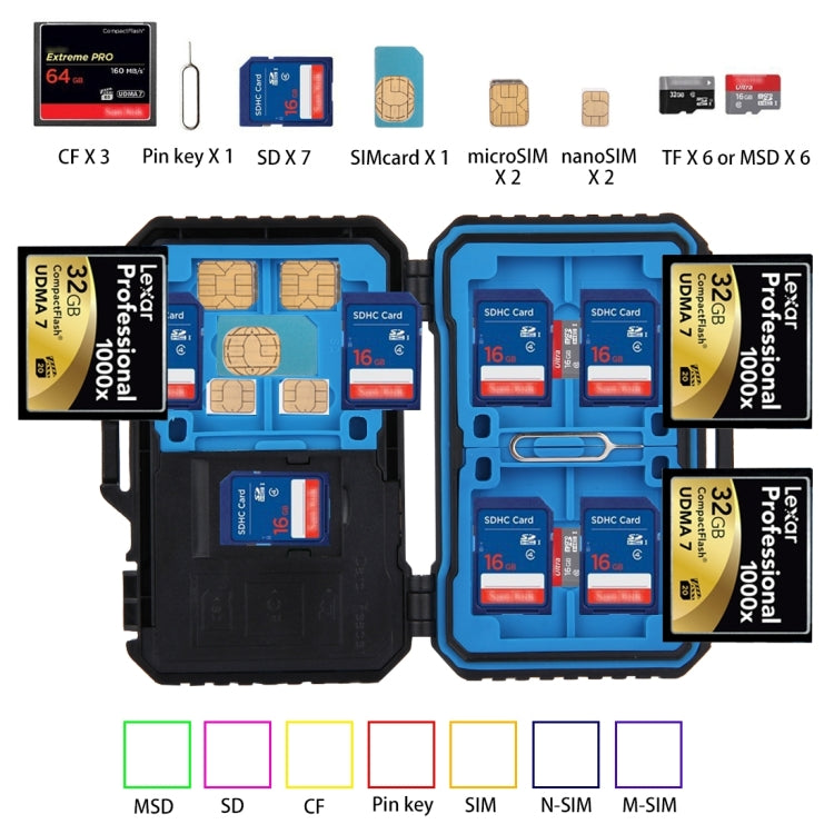 Lettore di schede PULUZ + Custodia per scheda di memoria 22 in 1 per 1 SIM standard + 2 Micro-SIM + 2 Nano-SIM + 3CF + 7SD + 6TF + 1 PIN CARD, 22 in 1 + Card Reader(US), 22 in 1 + Card Reader(AE), 22 in 1 + Card Reader
