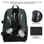 PULUZ Zaino per fotocamera con stabilizzatore PTZ portatile impermeabile antigraffio a doppia spalla con copertura antipioggia per fotocamera digitale, DJI Ronin-SC / Ronin-S, Backpack(Black RU), Backpack(Grey RU), Backpack(Grey), Backpack(Blue)       ...